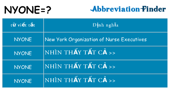 nyone hiện những gì đứng cho