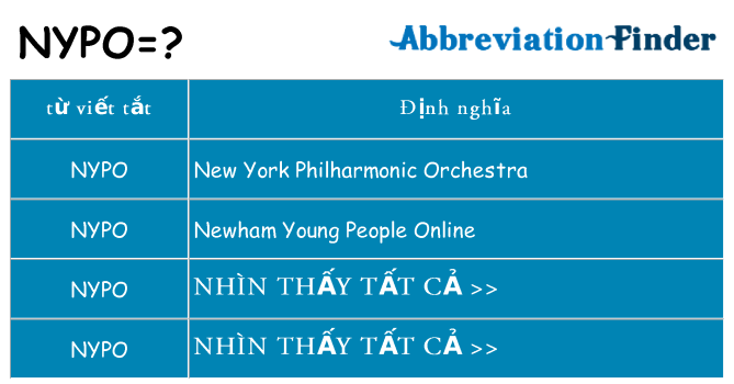 nypo hiện những gì đứng cho