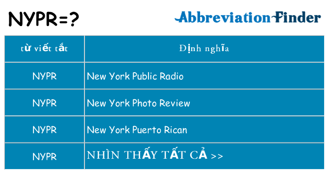 nypr hiện những gì đứng cho