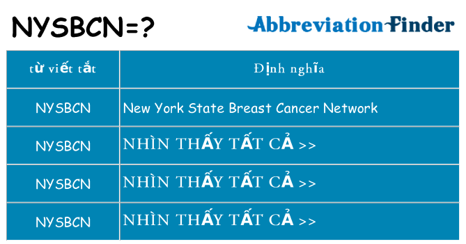 nysbcn hiện những gì đứng cho