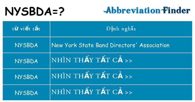 nysbda hiện những gì đứng cho