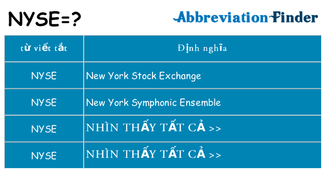 nyse hiện những gì đứng cho