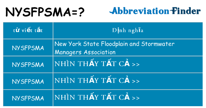 nysfpsma hiện những gì đứng cho