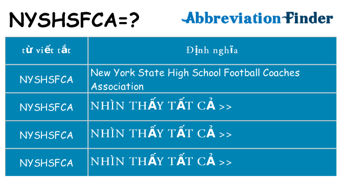 nyshsfca hiện những gì đứng cho