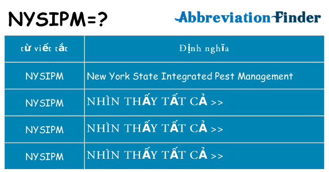 nysipm hiện những gì đứng cho