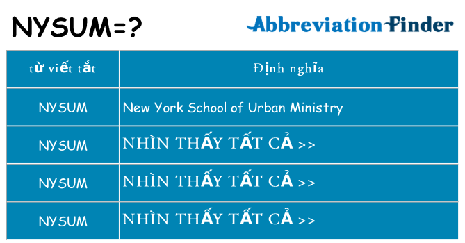 nysum hiện những gì đứng cho