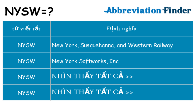 nysw hiện những gì đứng cho