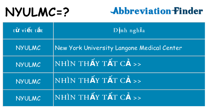 nyulmc hiện những gì đứng cho