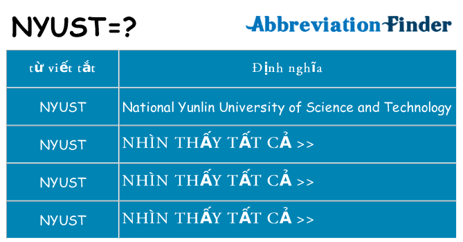 nyust hiện những gì đứng cho