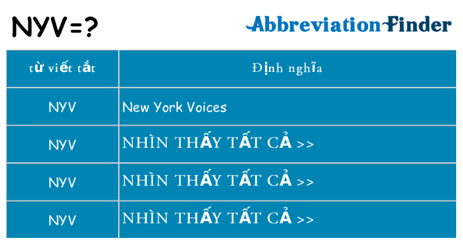 nyv hiện những gì đứng cho