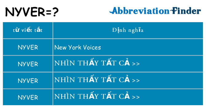 nyver hiện những gì đứng cho