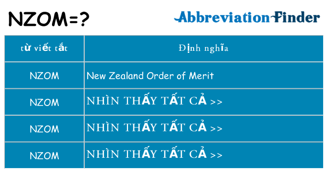 nzom hiện những gì đứng cho