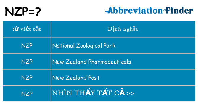 nzp hiện những gì đứng cho