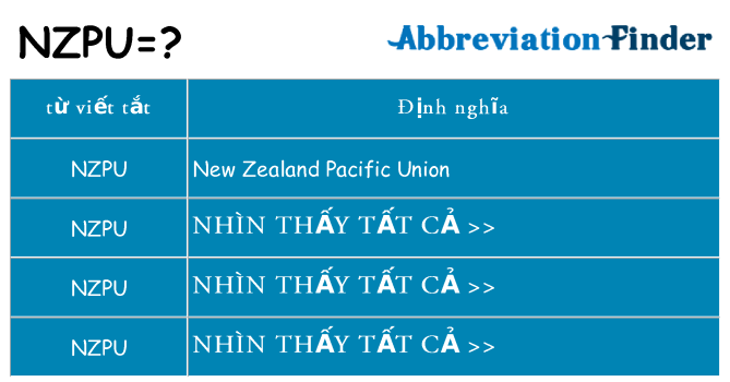 nzpu hiện những gì đứng cho