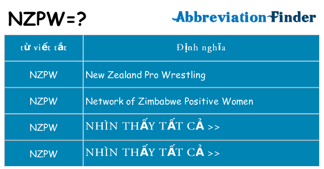 nzpw hiện những gì đứng cho