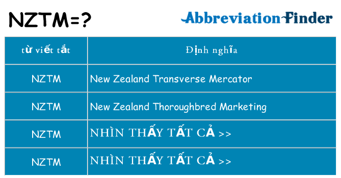 nztm hiện những gì đứng cho