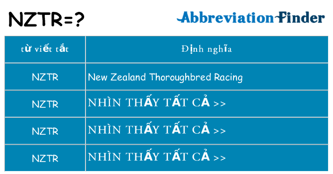 nztr hiện những gì đứng cho