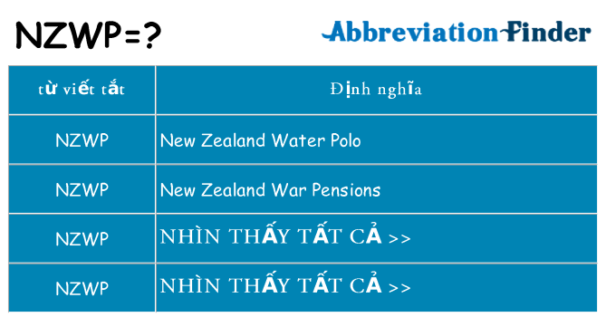 nzwp hiện những gì đứng cho