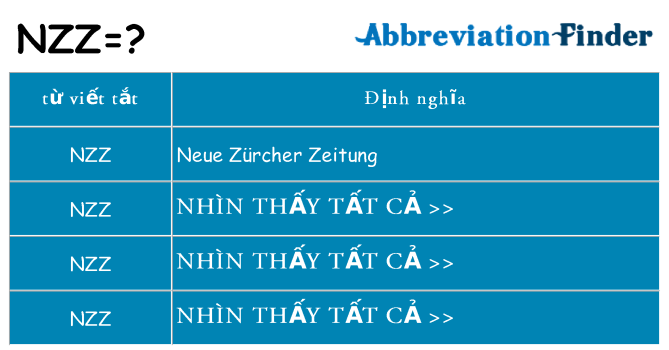 nzz hiện những gì đứng cho