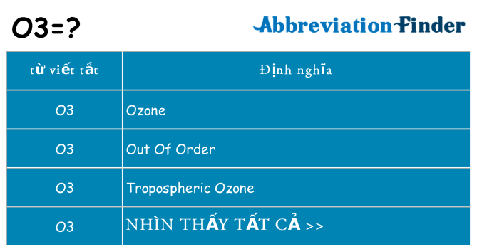 o3 hiện những gì đứng cho