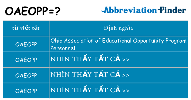 oaeopp hiện những gì đứng cho