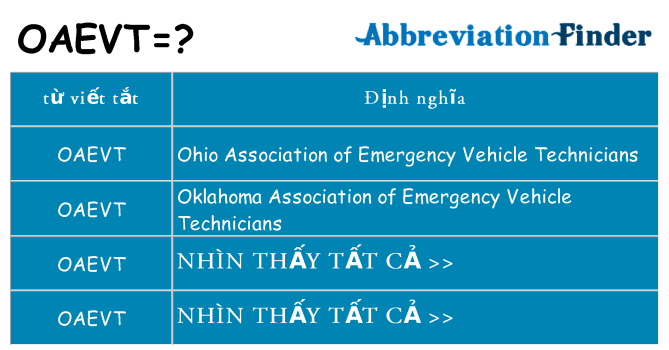 oaevt hiện những gì đứng cho