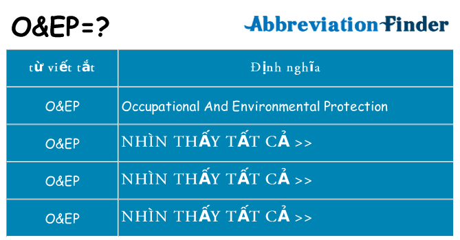 oep hiện những gì đứng cho