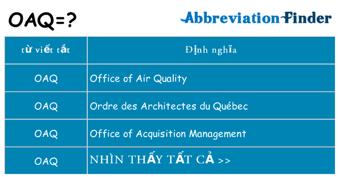 oaq hiện những gì đứng cho