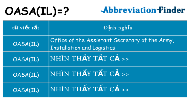 oasail hiện những gì đứng cho