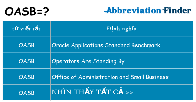 oasb hiện những gì đứng cho