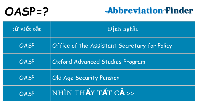 oasp hiện những gì đứng cho