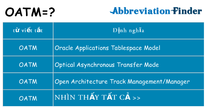oatm hiện những gì đứng cho