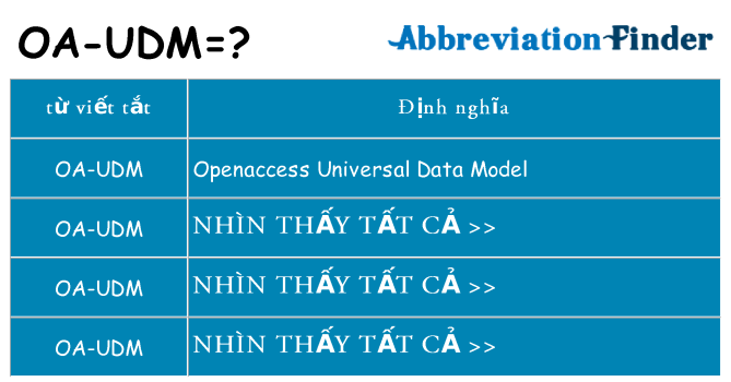 oa-udm hiện những gì đứng cho