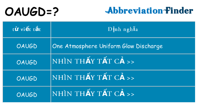oaugd hiện những gì đứng cho