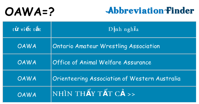oawa hiện những gì đứng cho