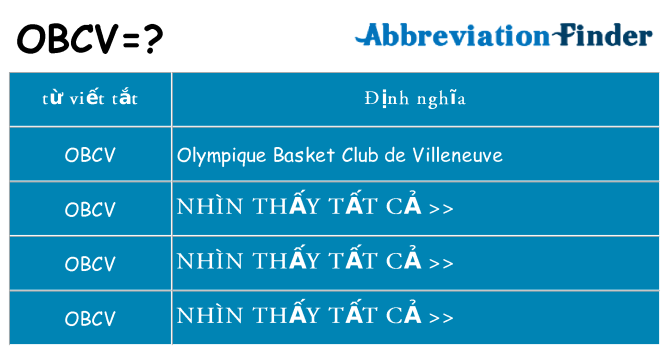 obcv hiện những gì đứng cho
