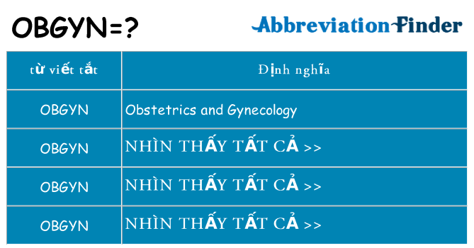 obgyn hiện những gì đứng cho