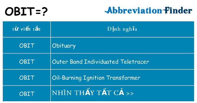 obit hiện những gì đứng cho