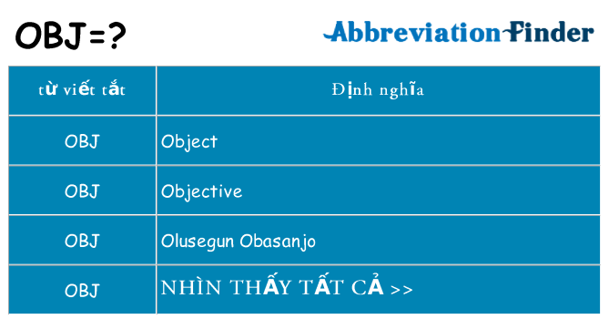 obj hiện những gì đứng cho
