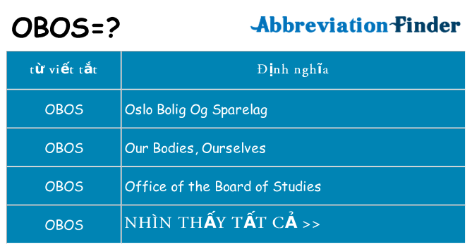 obos hiện những gì đứng cho