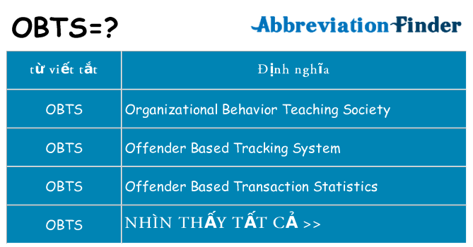 obts hiện những gì đứng cho