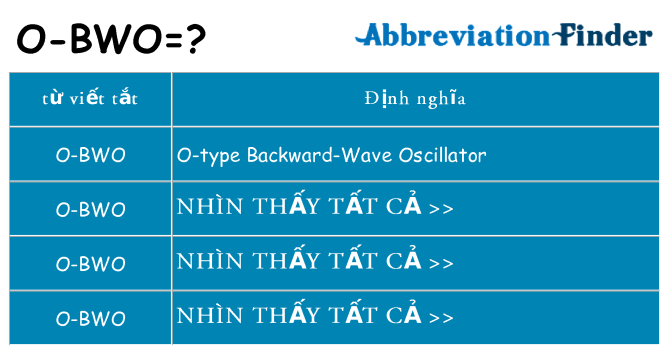 o-bwo hiện những gì đứng cho