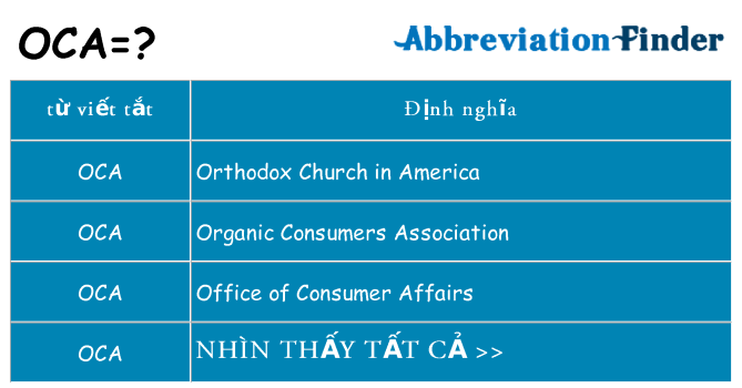 oca hiện những gì đứng cho