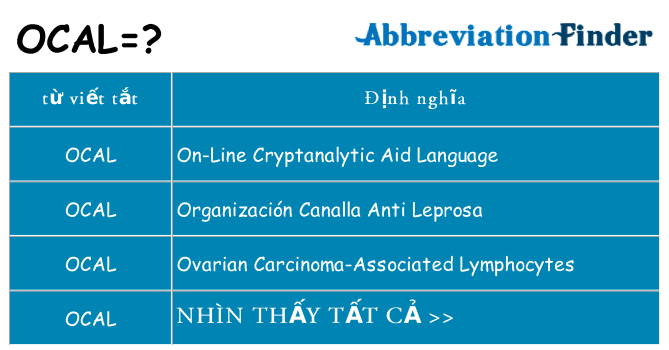 ocal hiện những gì đứng cho