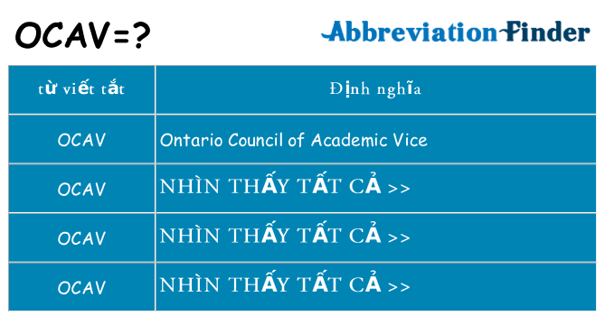 ocav hiện những gì đứng cho
