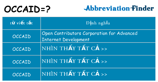 occaid hiện những gì đứng cho