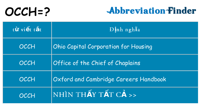 occh hiện những gì đứng cho