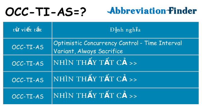 occ-ti-as hiện những gì đứng cho