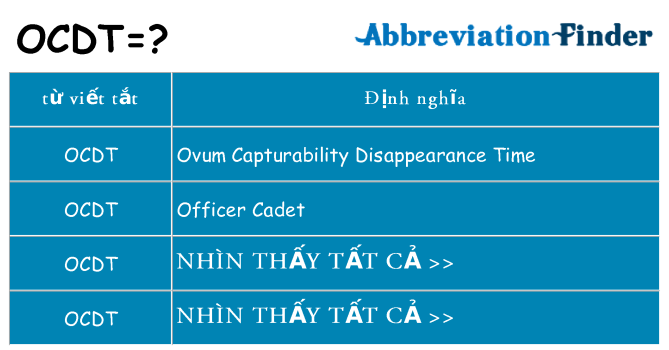 ocdt hiện những gì đứng cho