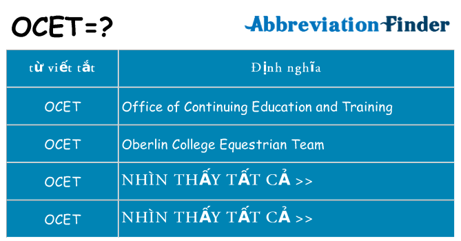ocet hiện những gì đứng cho